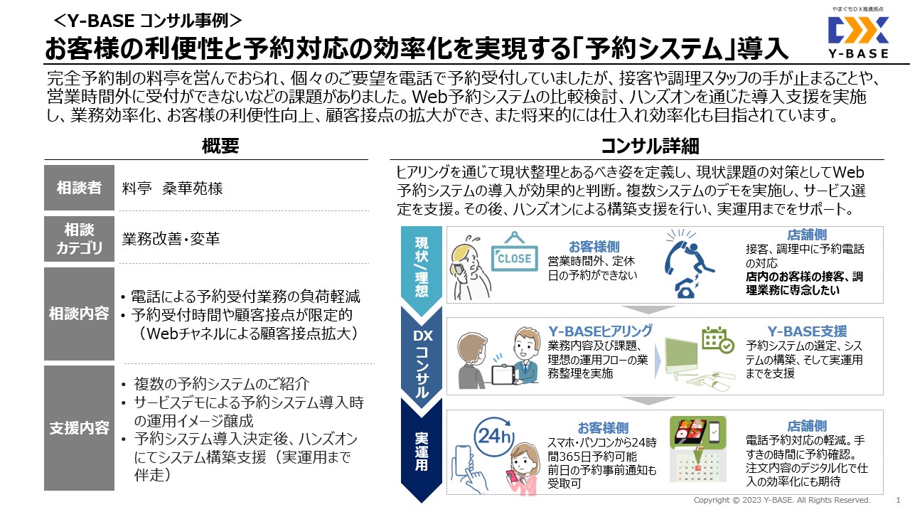 オンライン予約システム導入による利便性向上と予約増加